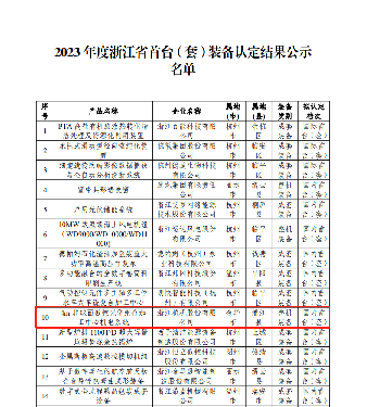 喜報！國內(nèi)首臺套！