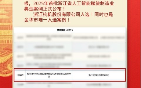 喜報！杭機股份入選全省人工智能賦能制造業(yè)典型案例！